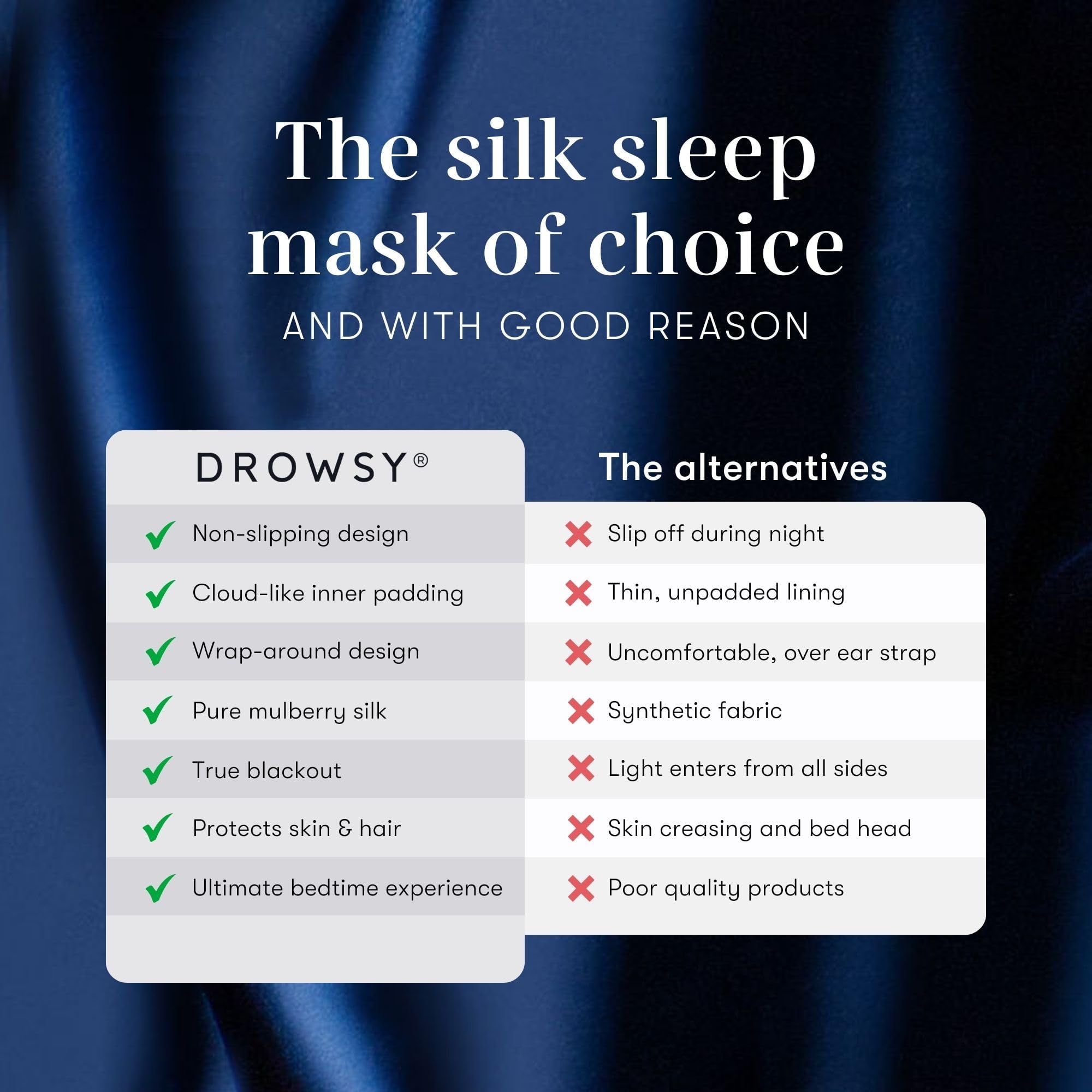 Silk Sleep Mask - Face-Hugging, Padded Cocoon for Luxury Sleep in Total Darkness