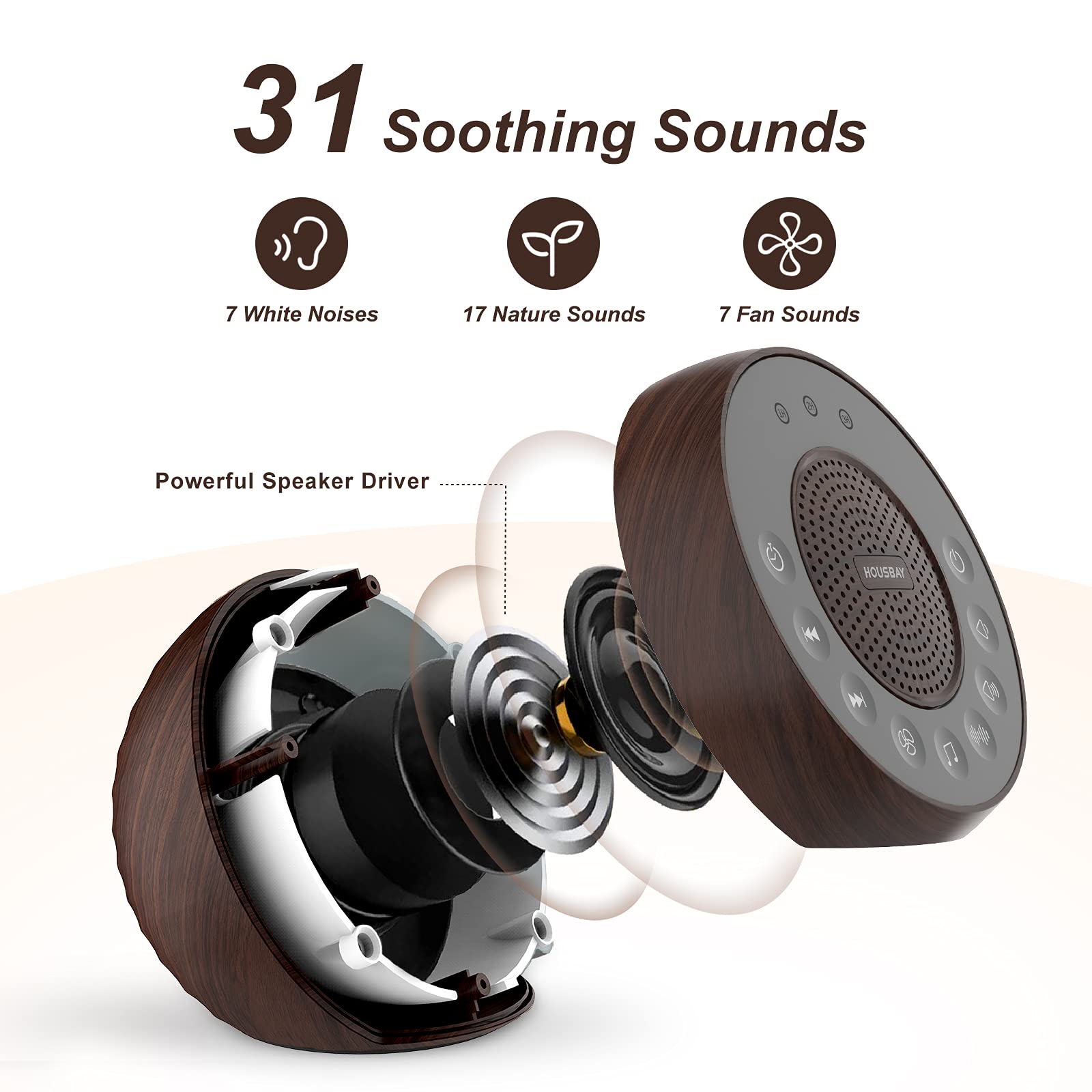 White Noise Machine with 31 Soothing Sounds, 5W Loud Stereo Sound, Auto-Off Timer, Adjustable Volume, Sleep Sound Machine