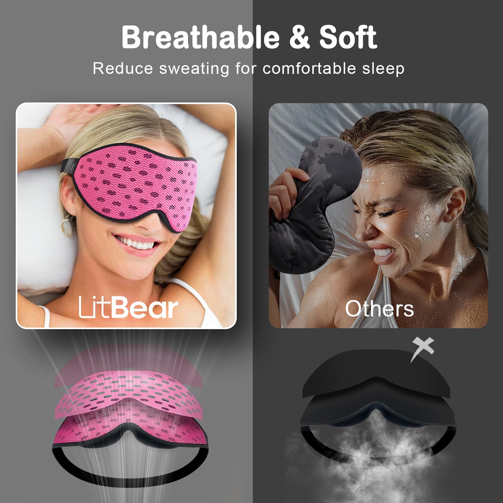 Breathable Sleep Mask, 3D Eye Mak Sleep for Side Sleepers