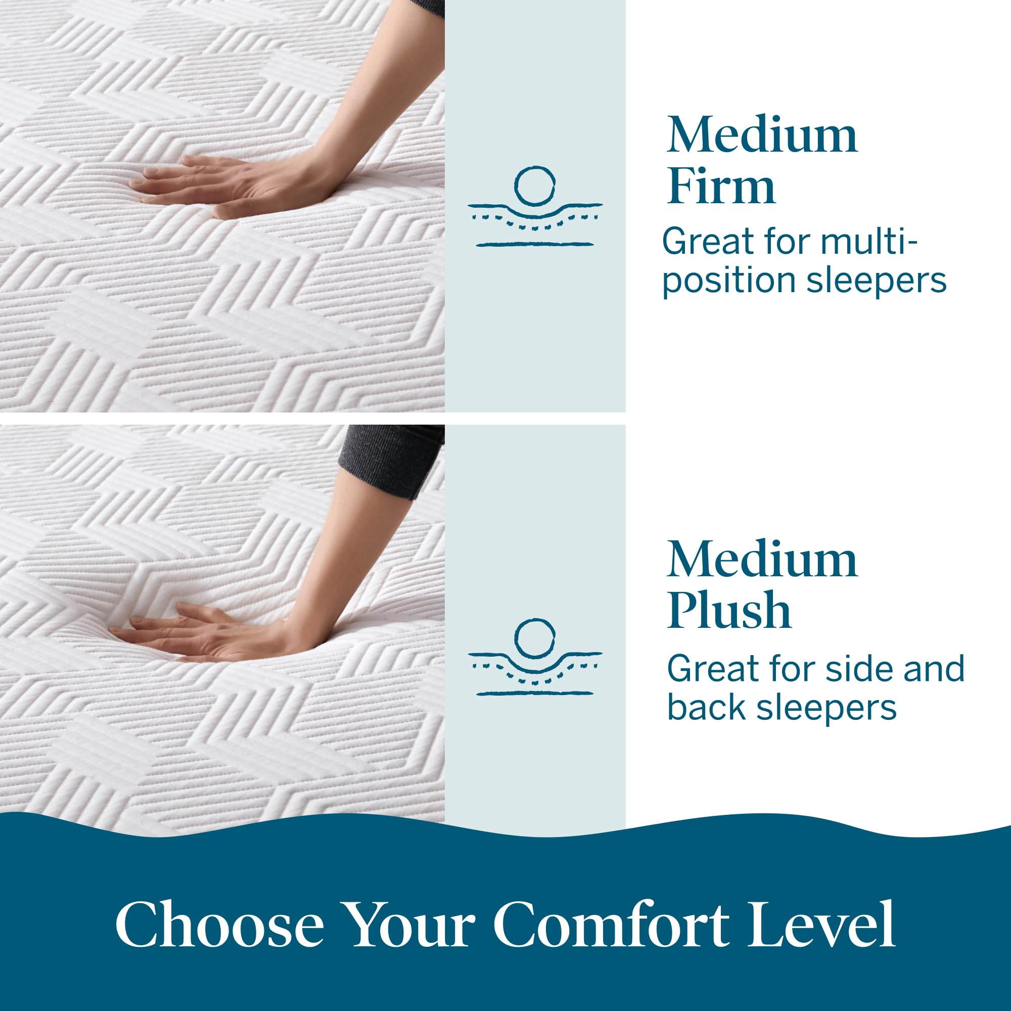 Lucid 8 Inch Memory Foam Mattress - Medium Firm Feel - Infused with Refreshing Bamboo Charcoal and Cooling Gel - Bed in a Box