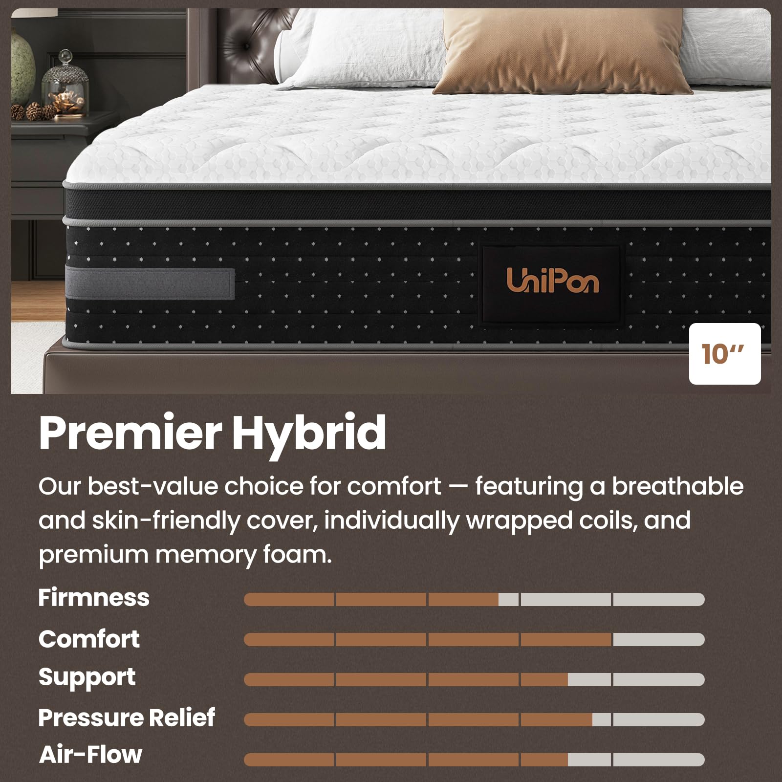 Firm Mattress, 14 Inch Hybrid Bed Mattresses for Back Pain Relief Extra Lumbar Support Motion Isolation