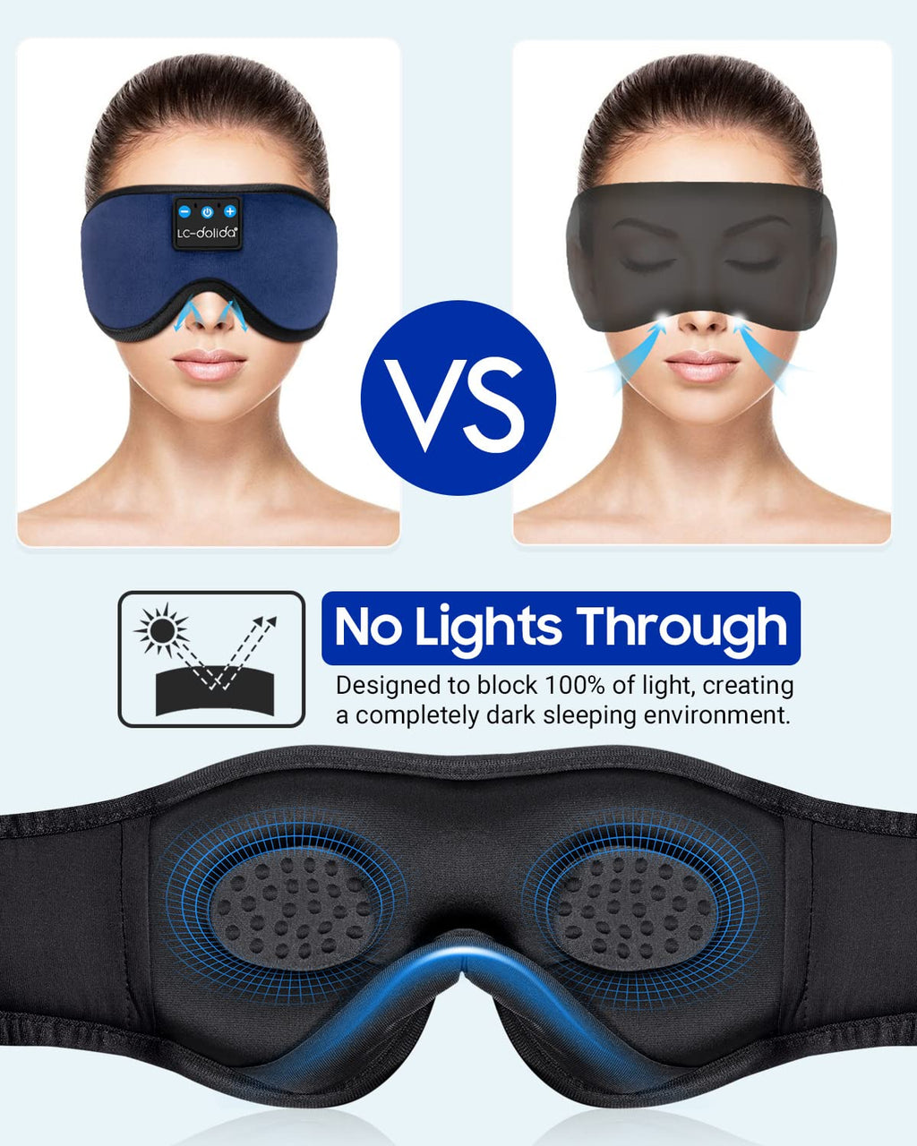 Sleep Headphones, 3D Sleep Mask Bluetooth Wireless Music Eye Mask