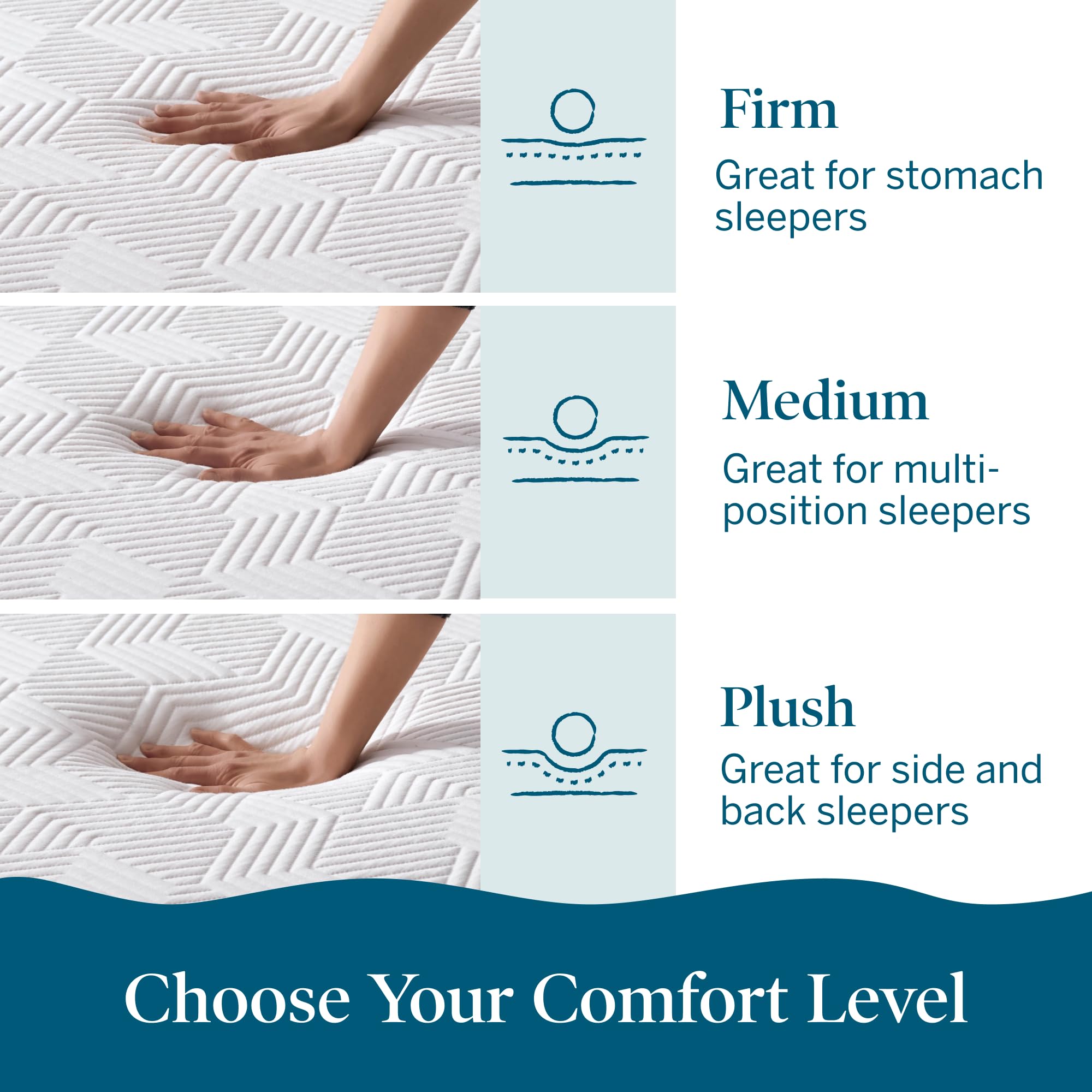 Lucid 8 Inch Memory Foam Mattress - Medium Firm Feel - Infused with Refreshing Bamboo Charcoal and Cooling Gel - Bed in a Box
