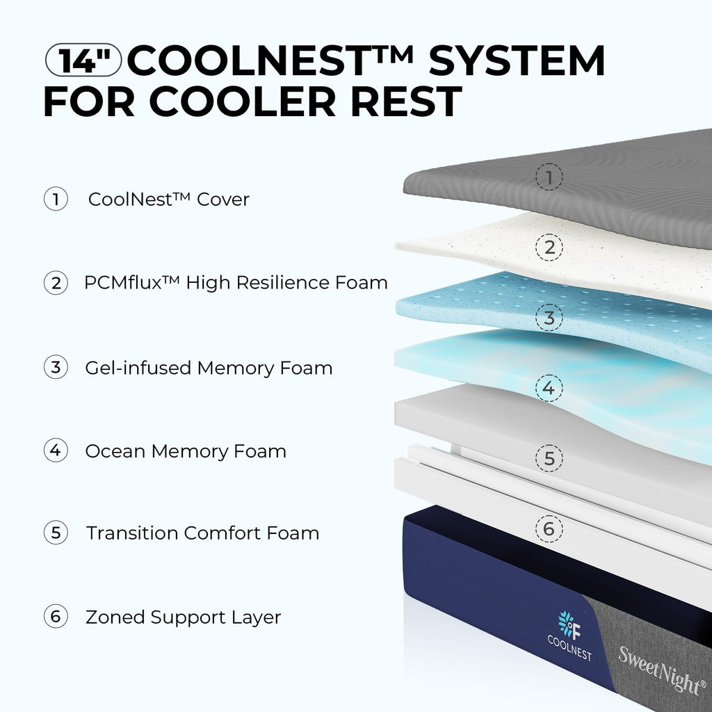 Queen Mattress, 14 inch Cooling Queen Size Memory Foam Mattress for Cool Night Sleep