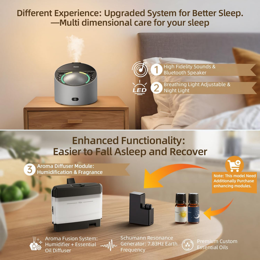 Sound Machine with Aroma Diffuser, Premium Metal Shell White Noise Machine