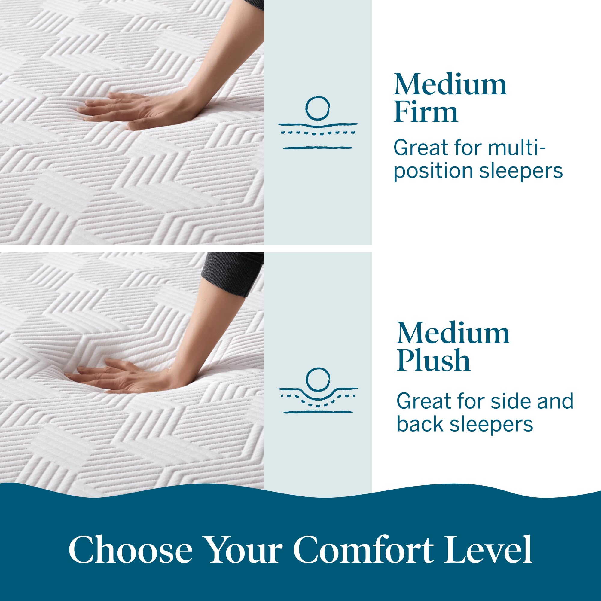 Lucid 8 Inch Memory Foam Mattress - Medium Firm Feel - Infused with Refreshing Bamboo Charcoal and Cooling Gel - Bed in a Box