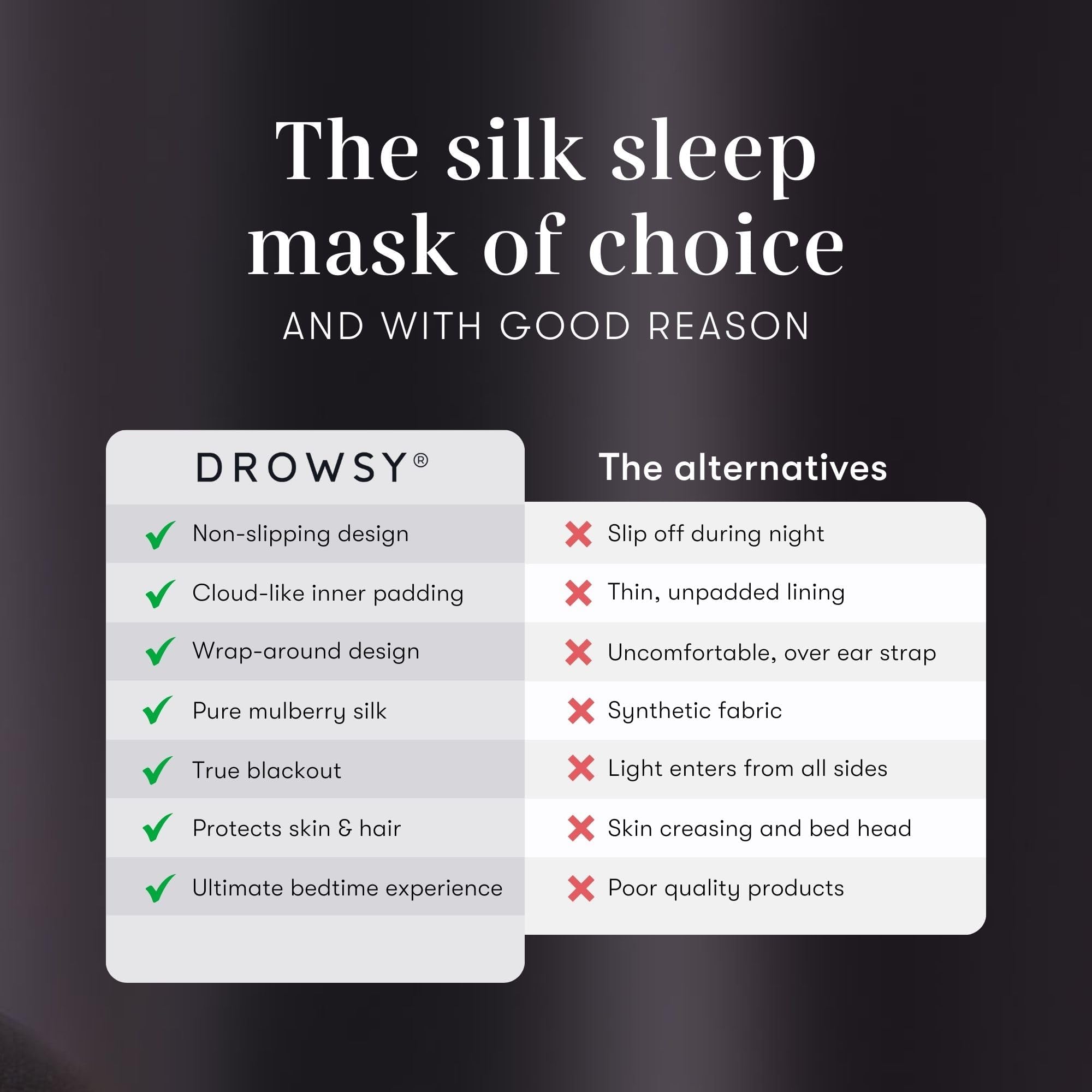 Silk Sleep Mask - Face-Hugging, Padded Cocoon for Luxury Sleep in Total Darkness