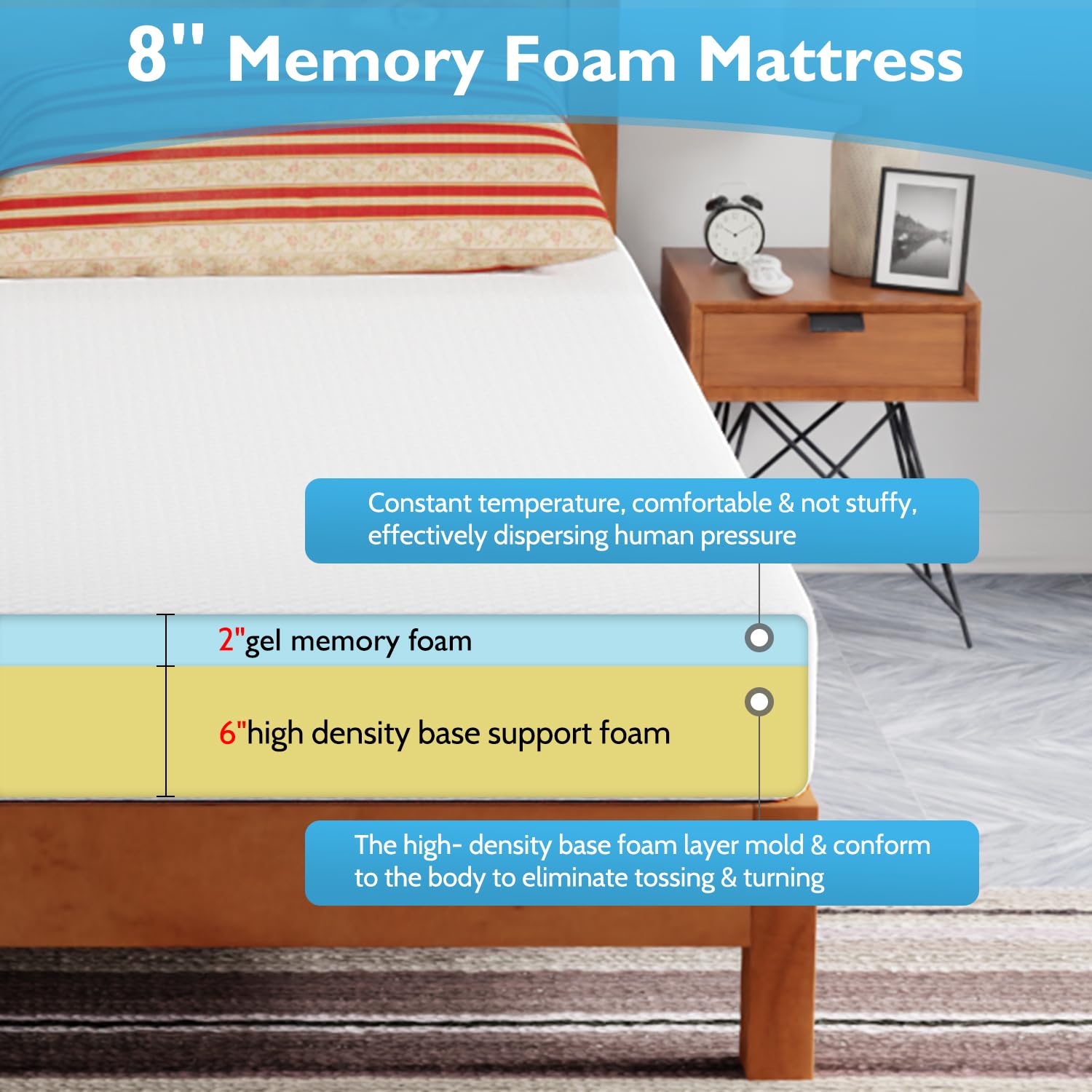 Gel Memory Foam Mattress | White | Bed in a Box,Pressure Relief, Cooling Ventilated Foam
