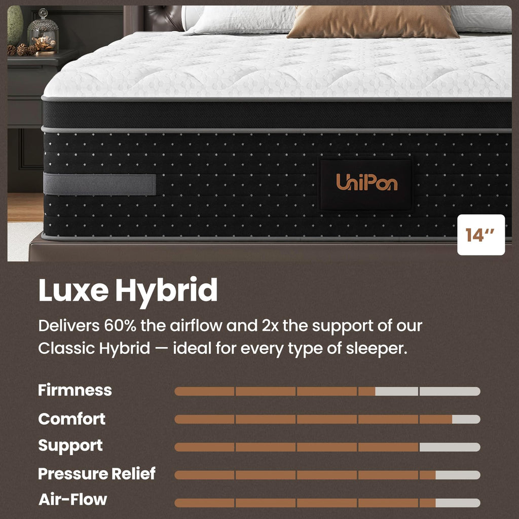 Firm Mattress, 14 Inch Hybrid Bed Mattresses for Back Pain Relief Extra Lumbar Support Motion Isolation