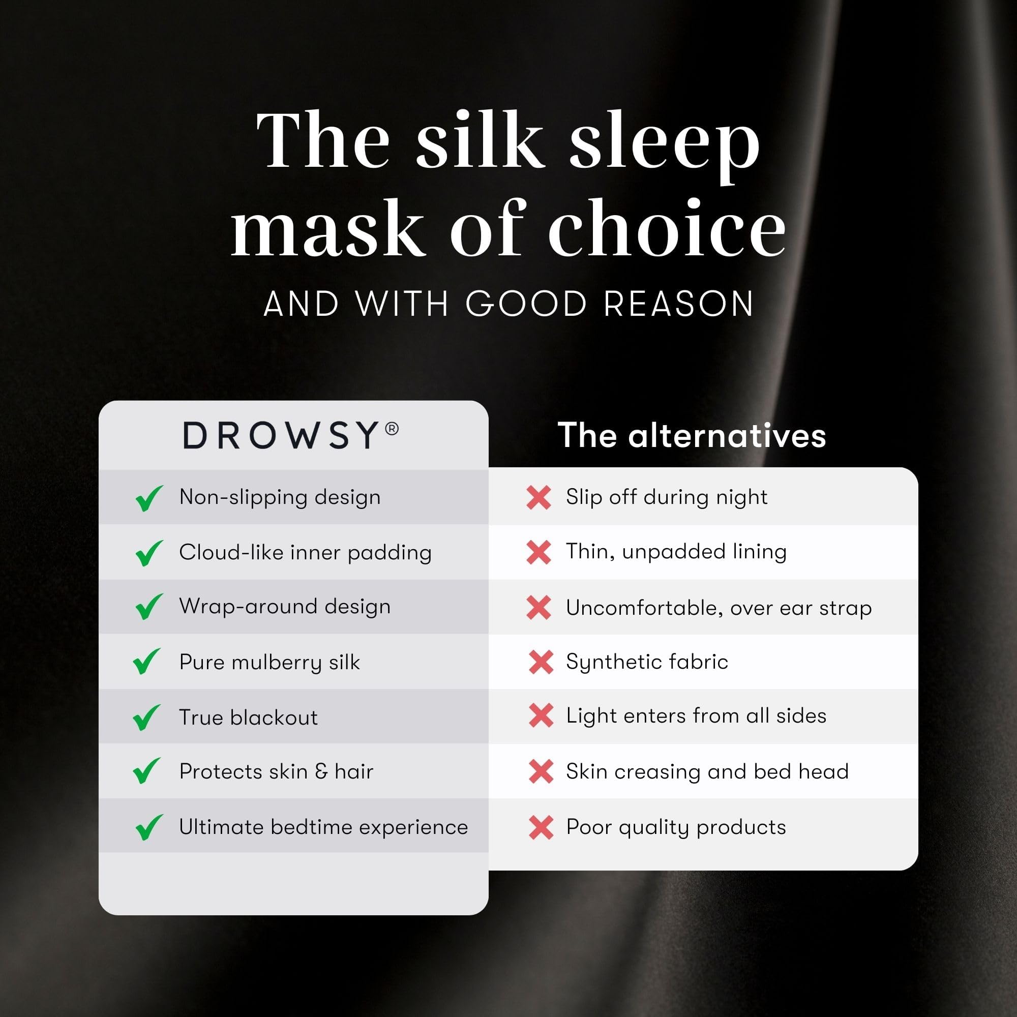 Silk Sleep Mask - Face-Hugging, Padded Cocoon for Luxury Sleep in Total Darkness
