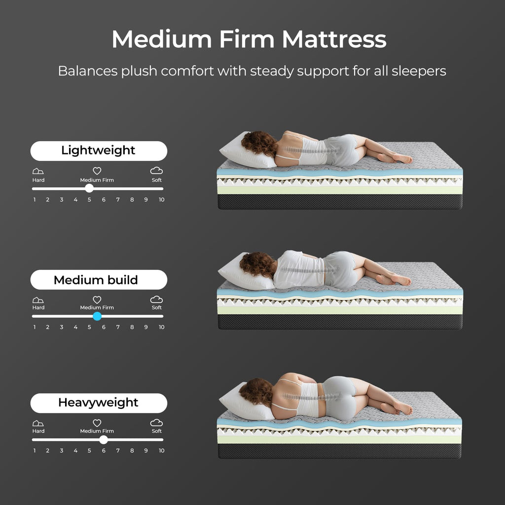 12 Inch Memory Foam Mattress in a Box for Back Pain, Cooling Gel Bed