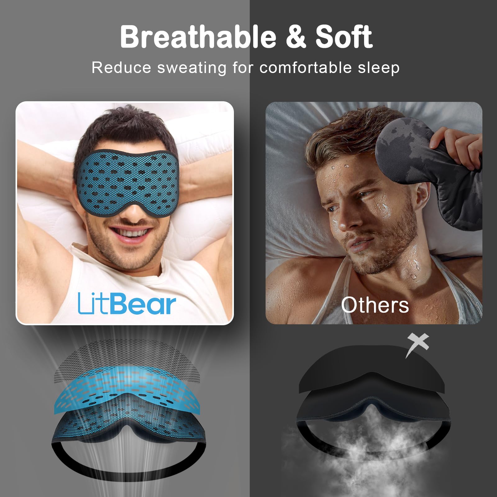 Breathable Sleep Mask, 3D Eye Mak Sleep for Side Sleepers