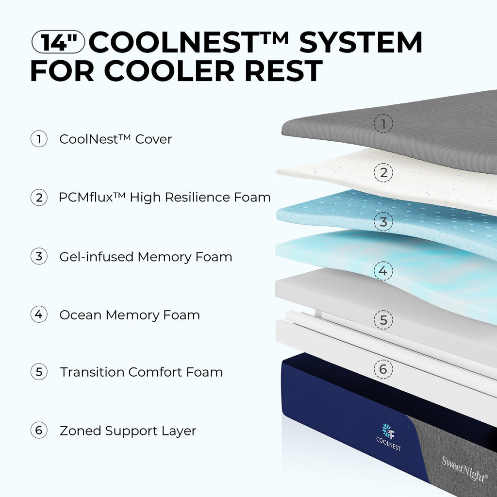 Queen Mattress, 14 inch Cooling Queen Size Memory Foam Mattress for Cool Night Sleep