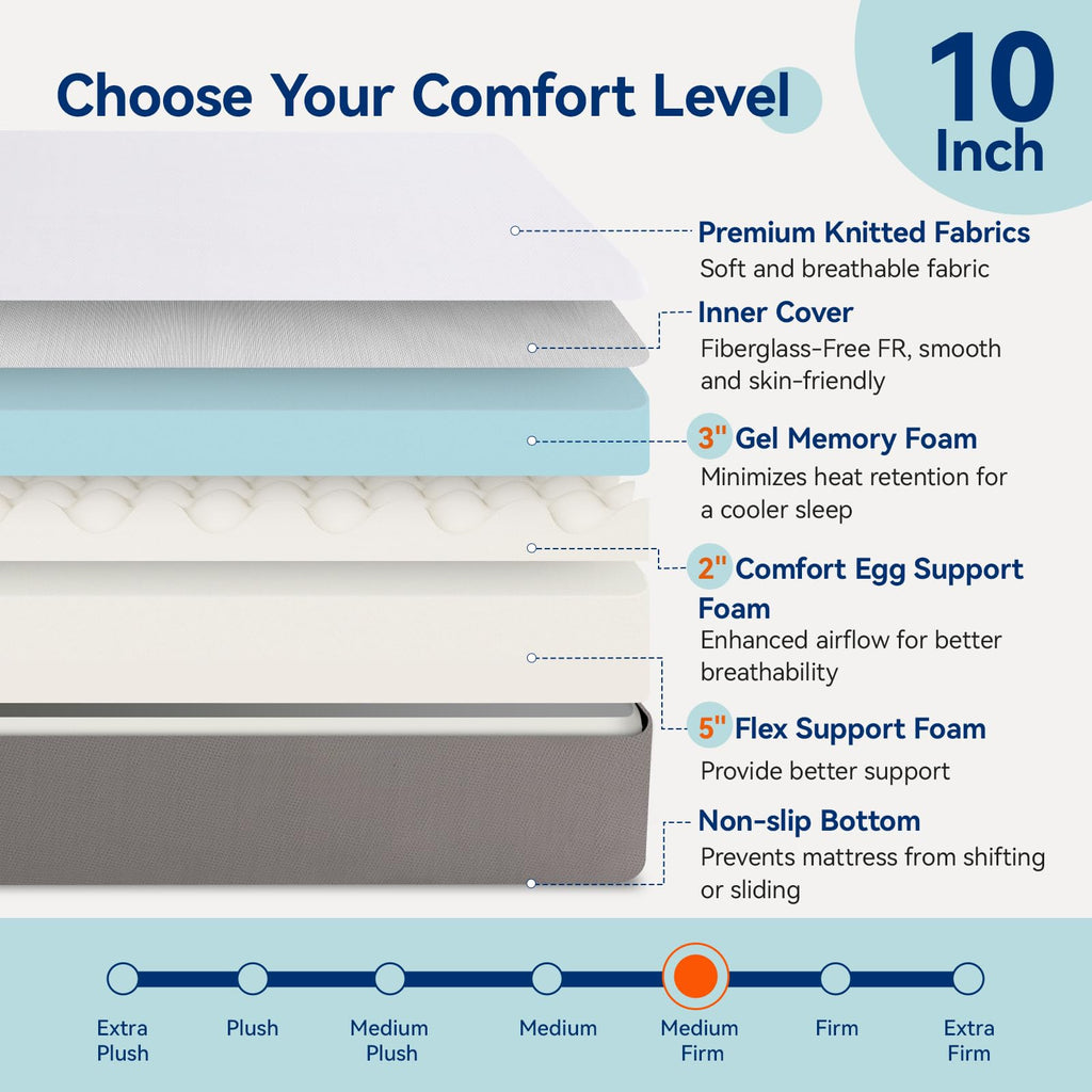 Memory Foam Mattress, Soft Plush Feel, Breathable, 12 Inch, Queen, White/Grey