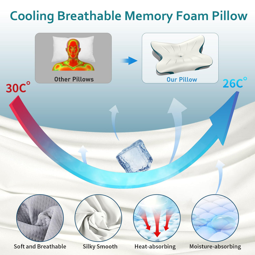 Cervical Pillow for Neck Pain Relief - Ergonomic Neck Pillow for Sleeping
