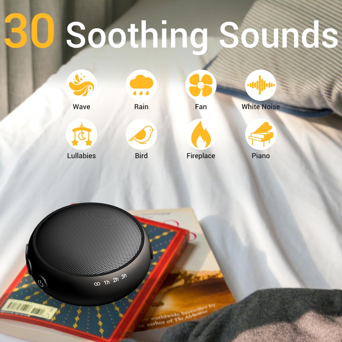 Sound Machine Night Light White Noise Machine with 30 Soothing Sounds 12 Colors