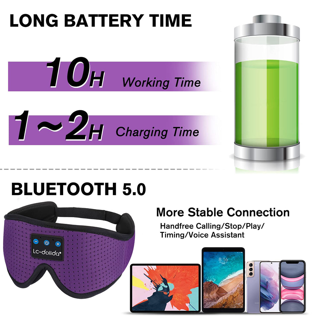 Sleep Headphones, 3D Sleep Mask Bluetooth Wireless Music Eye Mask