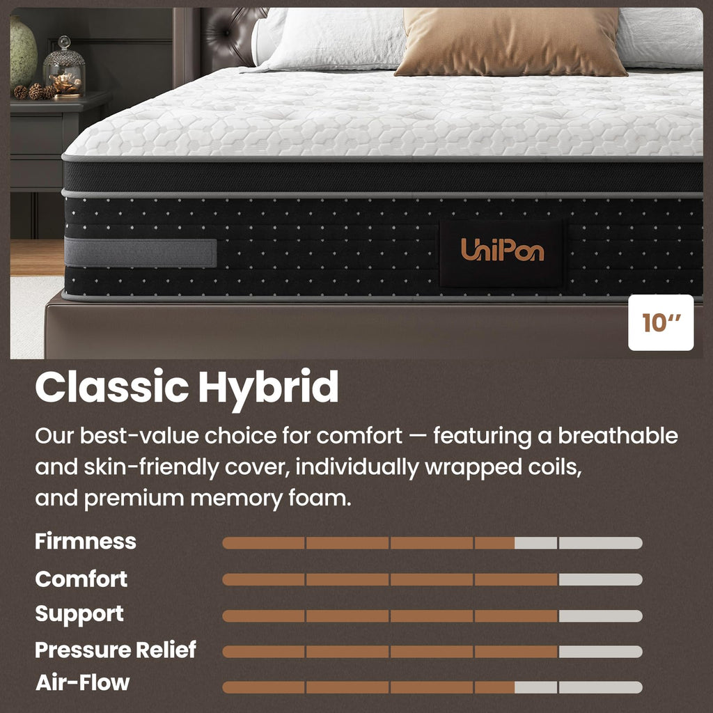 Firm Mattress, 14 Inch Hybrid Bed Mattresses for Back Pain Relief Extra Lumbar Support Motion Isolation