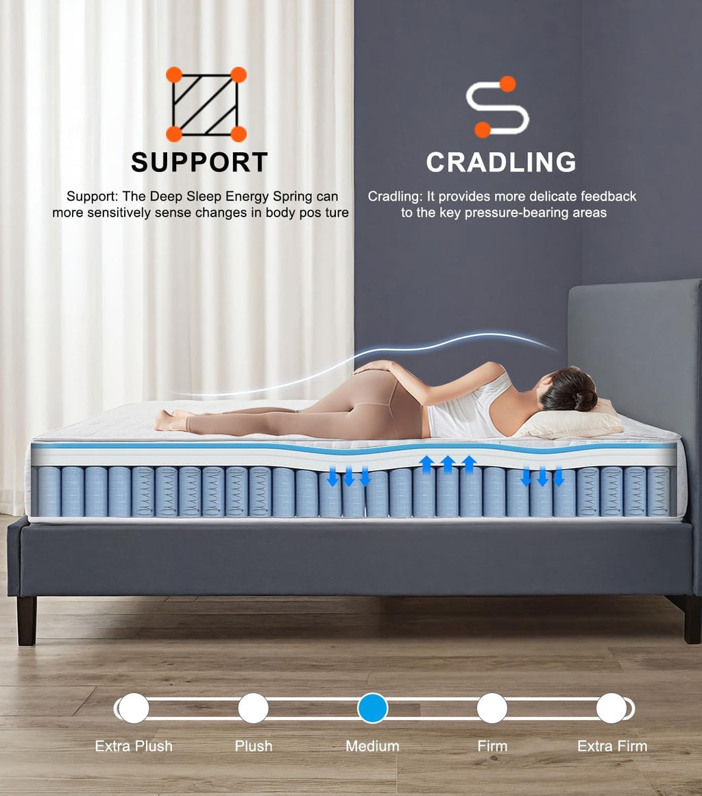 Full XL Mattress, 14 Inch Hybrid Full Mattress in a Box with Cooling Gel Memory Foam
