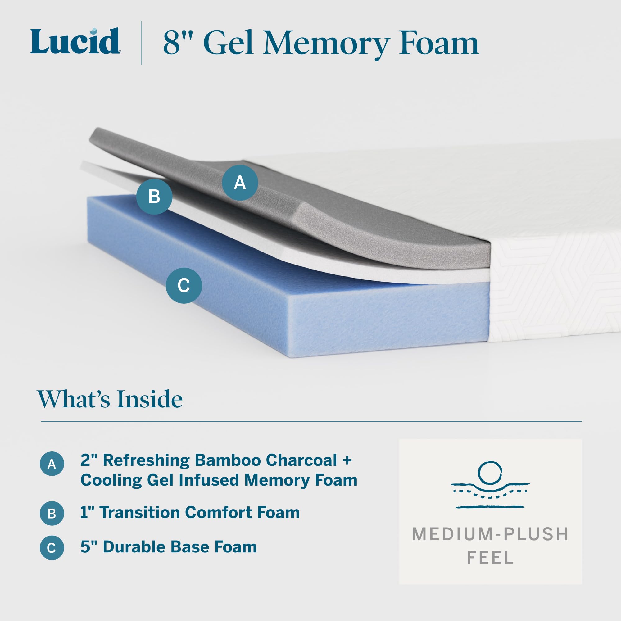 Lucid 8 Inch Memory Foam Mattress - Medium Firm Feel - Infused with Refreshing Bamboo Charcoal and Cooling Gel - Bed in a Box