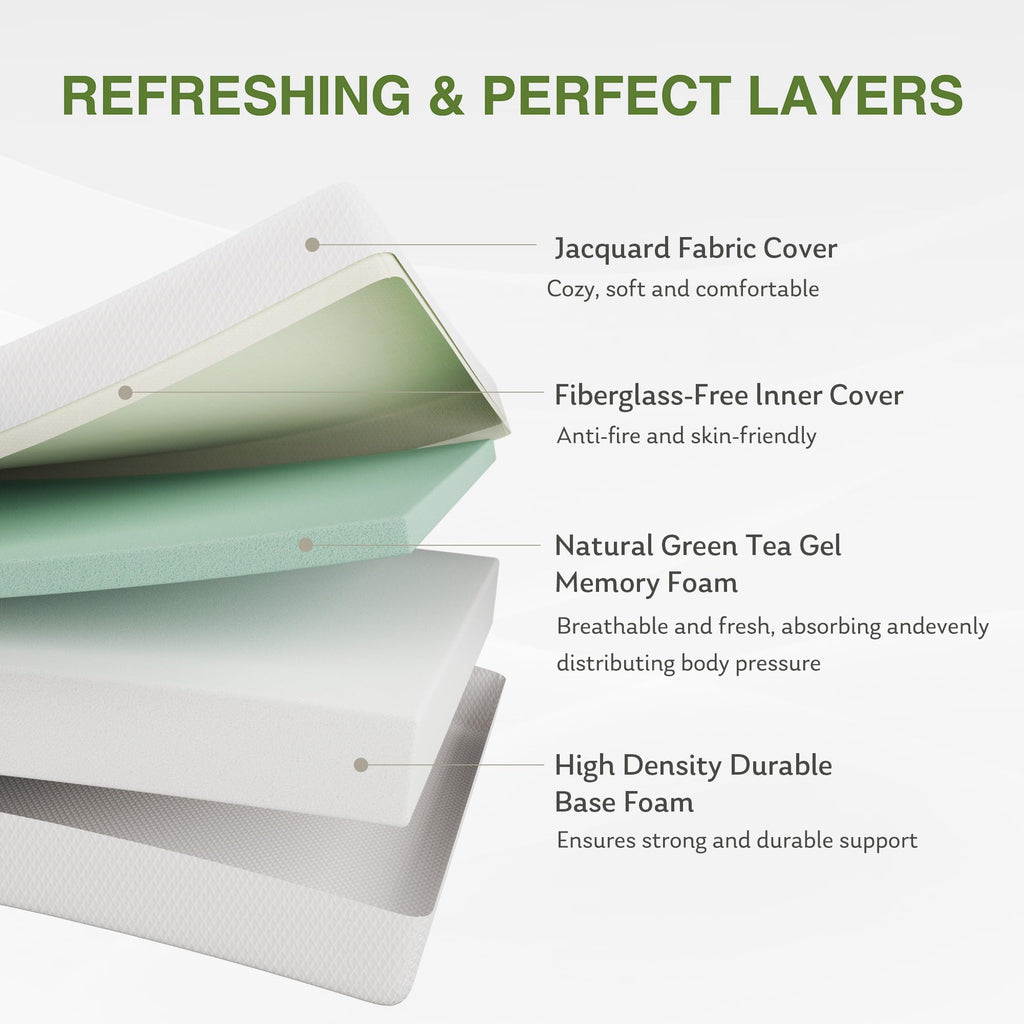 Full Size Memory Foam Mattress,  Bed Mattress in A Box