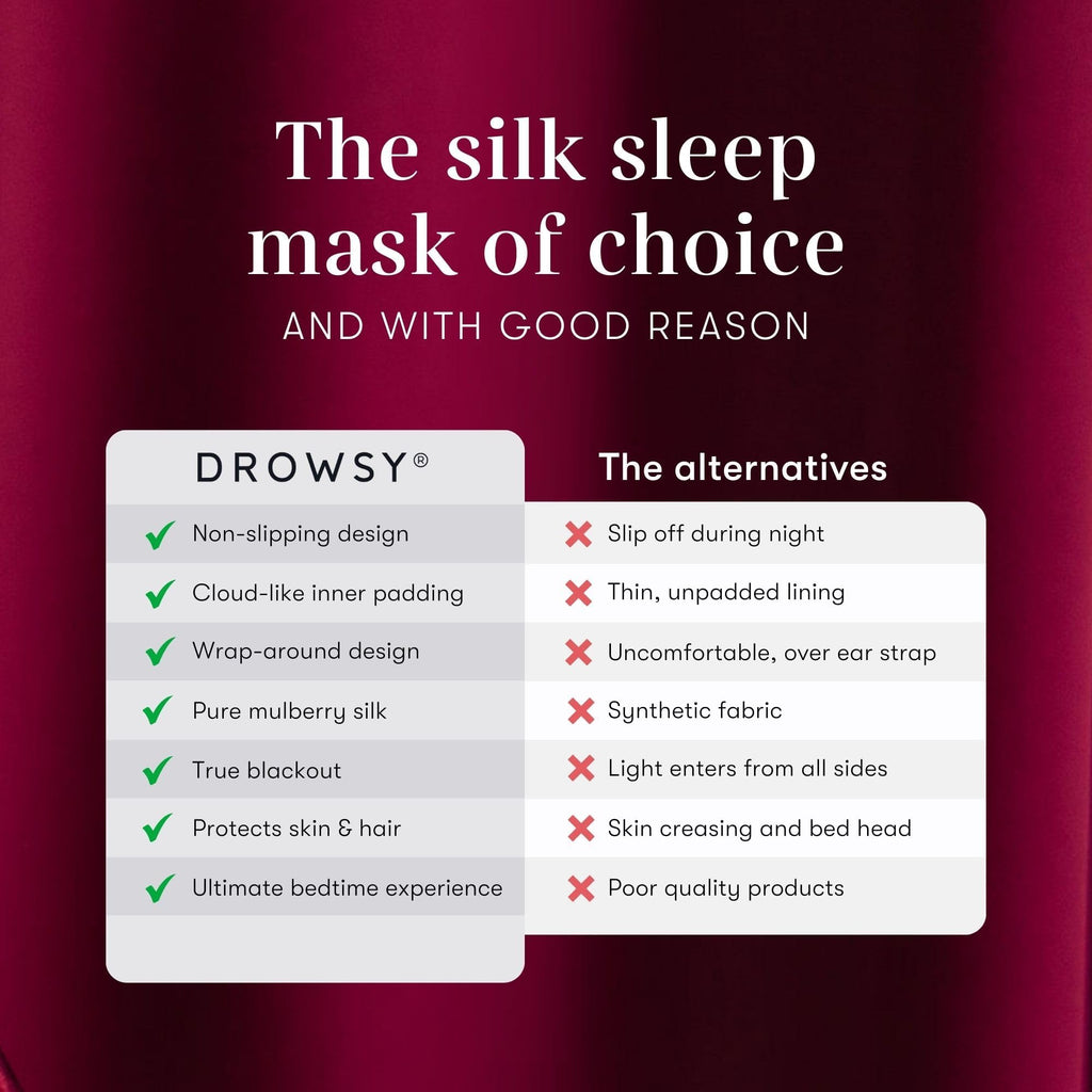 Silk Sleep Mask - Face-Hugging, Padded Cocoon for Luxury Sleep in Total Darkness