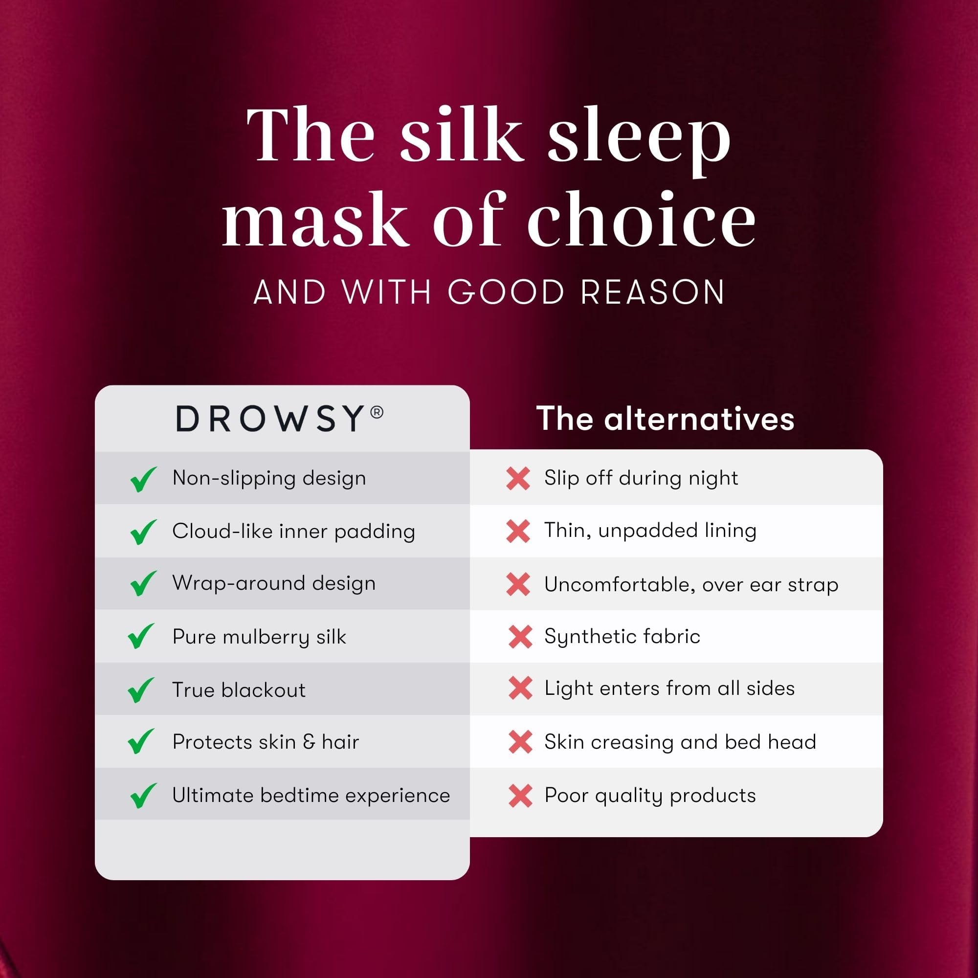 Silk Sleep Mask - Face-Hugging, Padded Cocoon for Luxury Sleep in Total Darkness