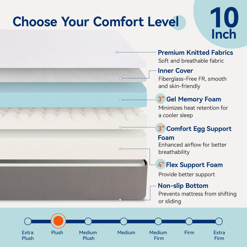 Memory Foam Mattress, Soft Plush Feel, Breathable, 12 Inch, Queen, White/Grey
