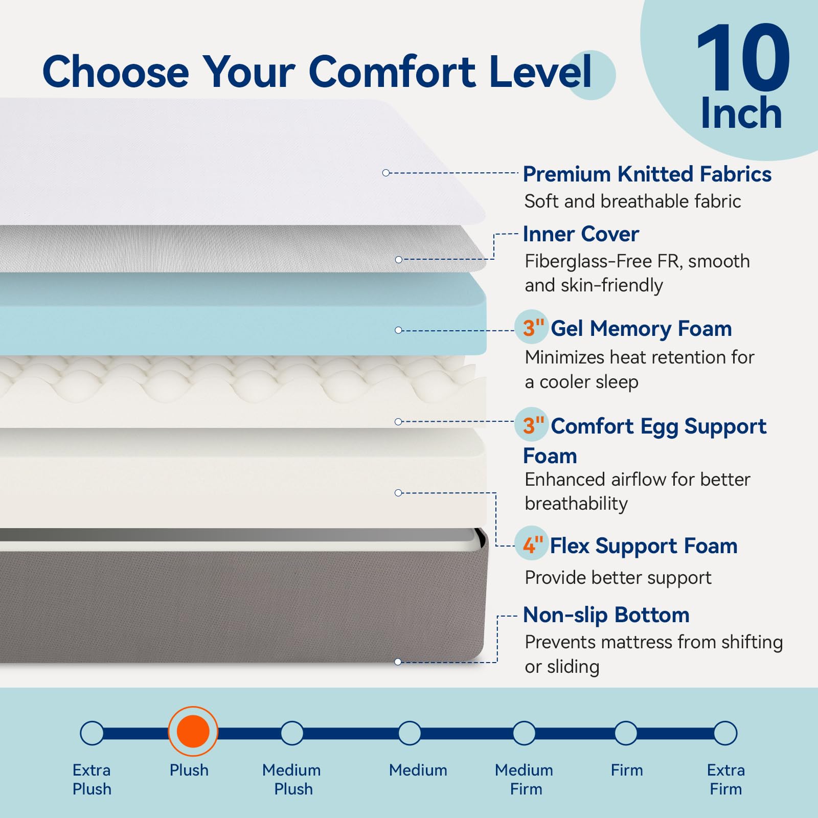 Memory Foam Mattress, Soft Plush Feel, Breathable, 12 Inch, Queen, White/Grey