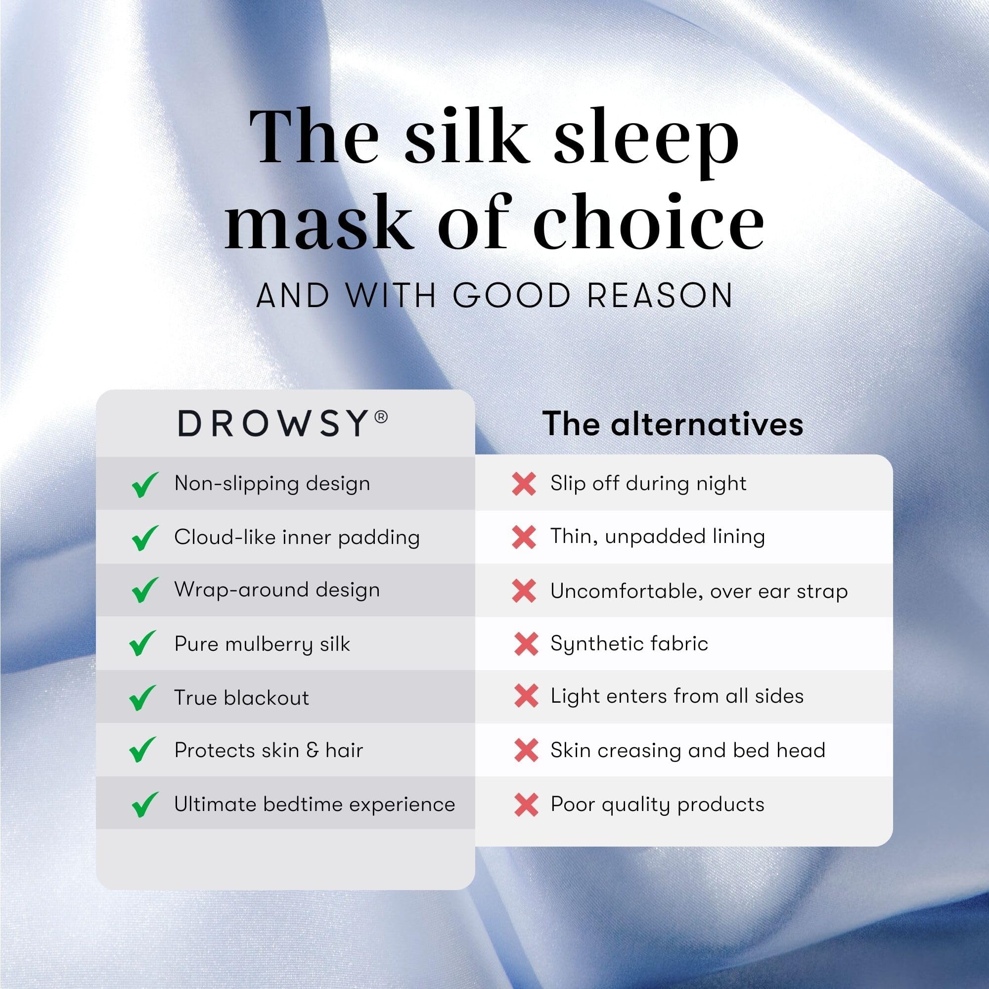 Silk Sleep Mask - Face-Hugging, Padded Cocoon for Luxury Sleep in Total Darkness