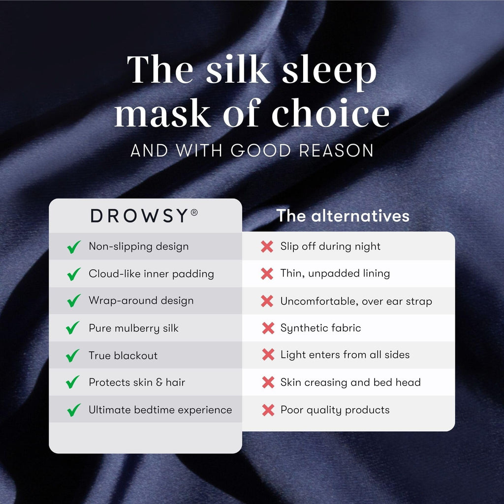 Silk Sleep Mask - Face-Hugging, Padded Cocoon for Luxury Sleep in Total Darkness