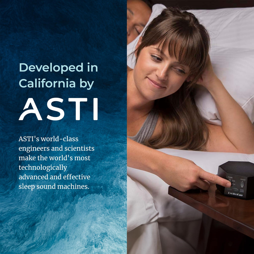 Adaptive Sound Technologies LectroFan Classic White Noise Machine - Compact Sleep Sound Machine