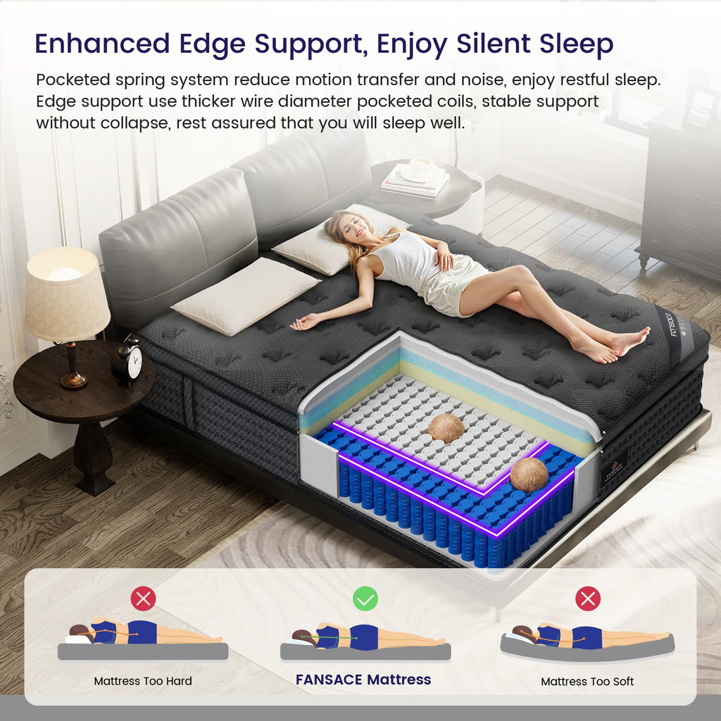 (High-End Upgraded) Hotel-Level Luxury 18 Inch Hybrid Mattress In A Box