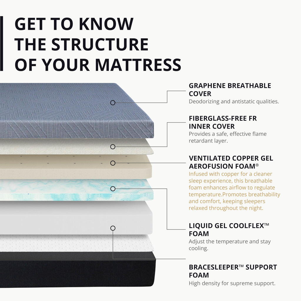 14 Inch Queen Memory Foam Mattress for Back Pain, Cooling Copper Gel Bed in a Box