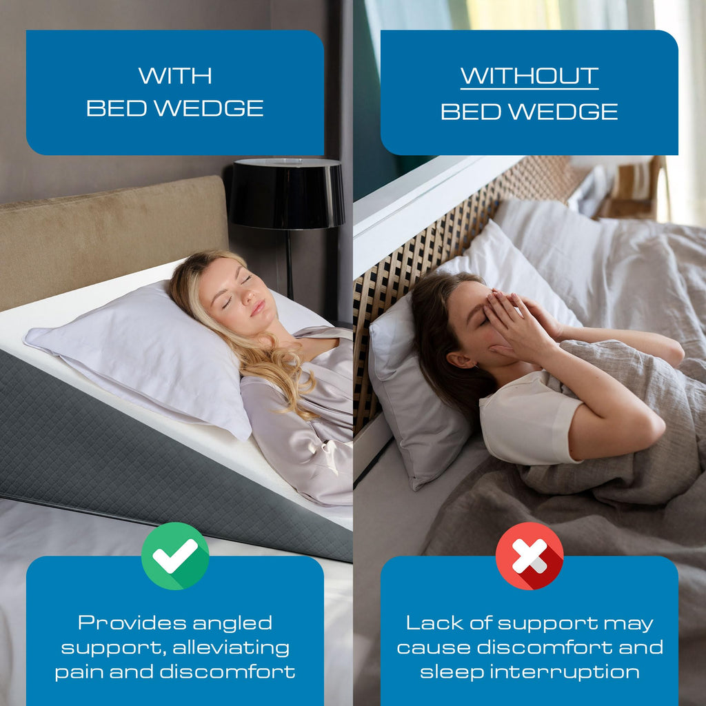Kolbs Bed Wedge Pillow for Sleep Apnea, FSA Eligible Acid Reflux, and Back Pain Relief, with Chic Jacquard Cover - Headboard Wedges for Sleeping (Standard Width 7.5" Height)