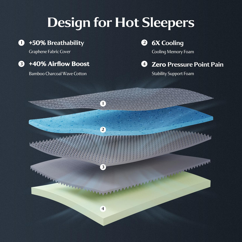 12 Inch Memory Foam Mattress in a Box for Back Pain, Cooling Gel Bed