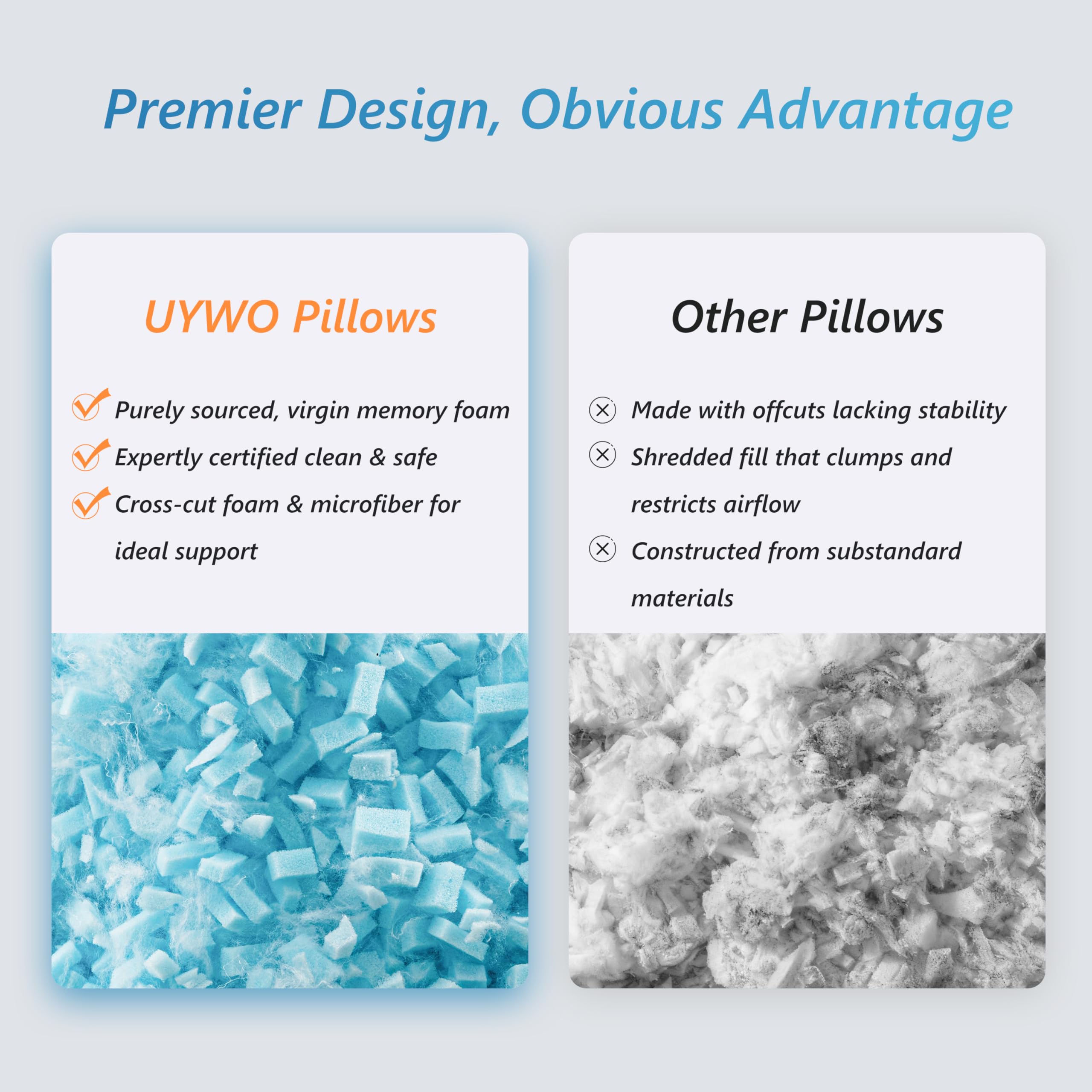 Cooling Pillows Queen Size Set of 2, Memory Foam Pillows with Zipper