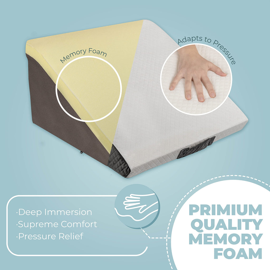 Kolbs Bed Wedge Pillow for Sleep Apnea, FSA Eligible Acid Reflux, and Back Pain Relief, with Chic Jacquard Cover - Headboard Wedges for Sleeping (Standard Width 7.5" Height)