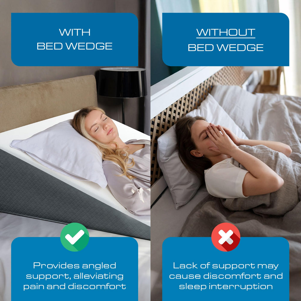 Kolbs Bed Wedge Pillow for Sleep Apnea, FSA Eligible Acid Reflux, and Back Pain Relief, with Chic Jacquard Cover - Headboard Wedges for Sleeping (Standard Width 7.5" Height)