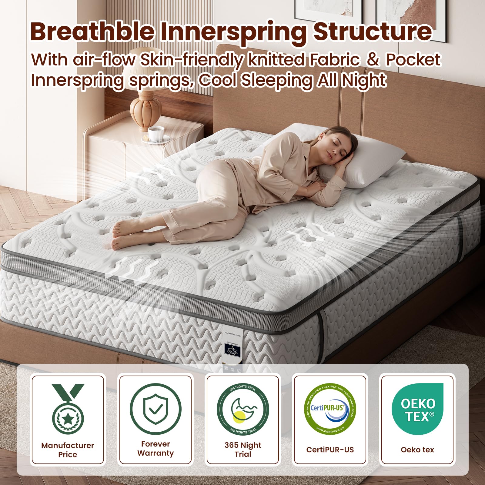 Mattress 12 Inch, 5-Zone Deep Sleep Firm Mattress with Extra Lumbar & Shoulder Support