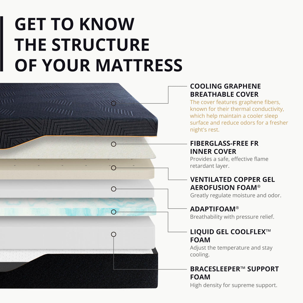 14 Inch Queen Memory Foam Mattress for Back Pain, Cooling Copper Gel Bed in a Box