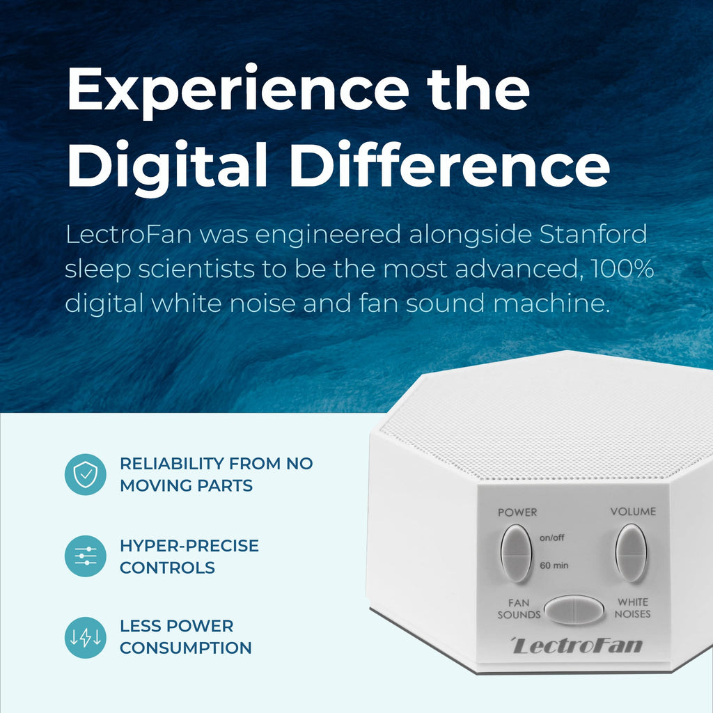 Adaptive Sound Technologies LectroFan Classic White Noise Machine - Compact Sleep Sound Machine