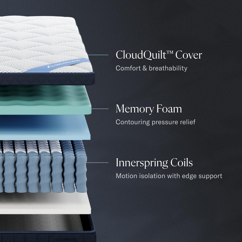 Classic 12" Full Mattress - Luxury Hybrid Gel Memory Foam