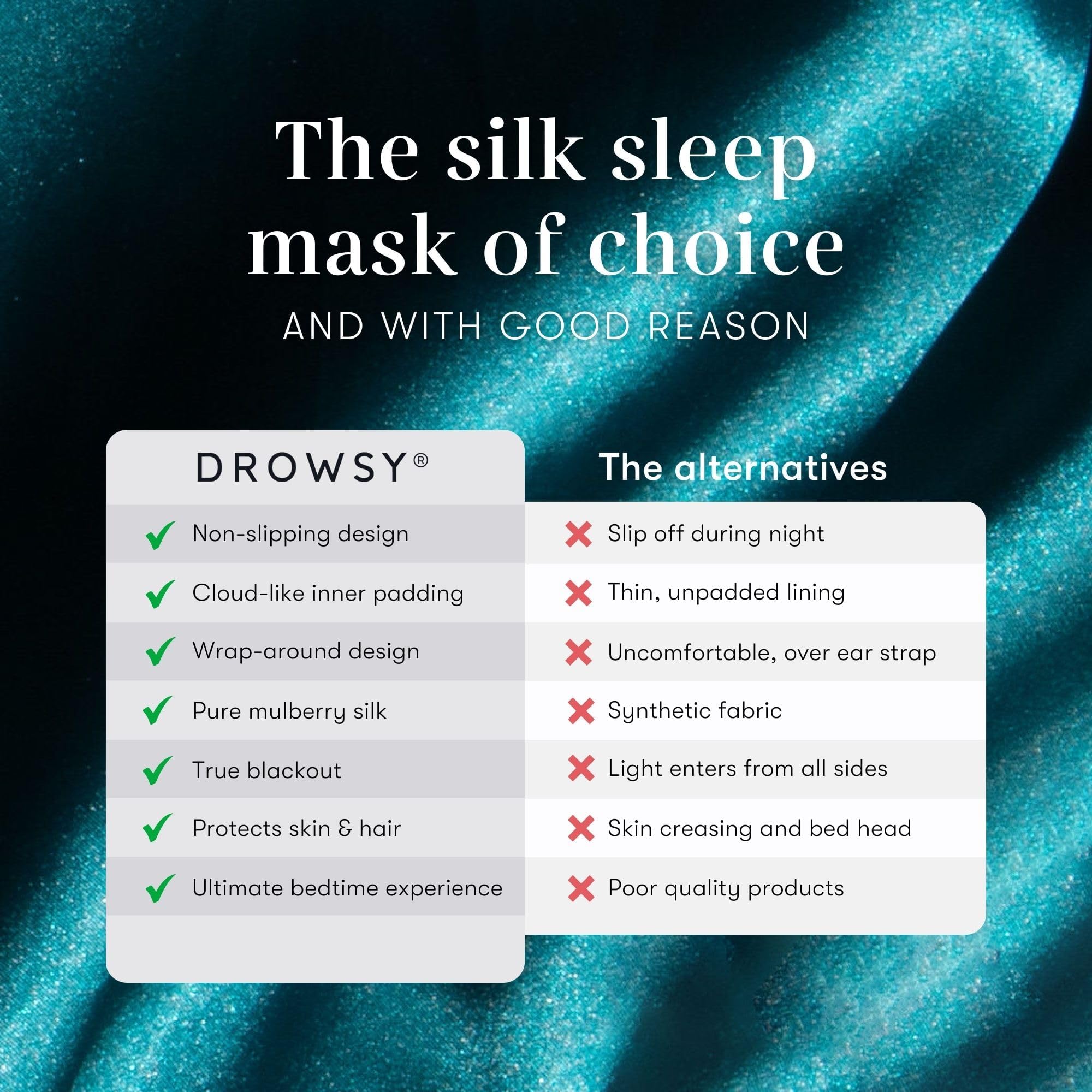 Silk Sleep Mask - Face-Hugging, Padded Cocoon for Luxury Sleep in Total Darkness