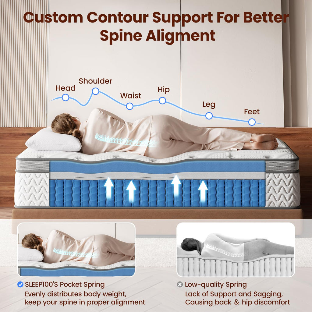 Mattress 12 Inch, 5-Zone Deep Sleep Firm Mattress with Extra Lumbar & Shoulder Support