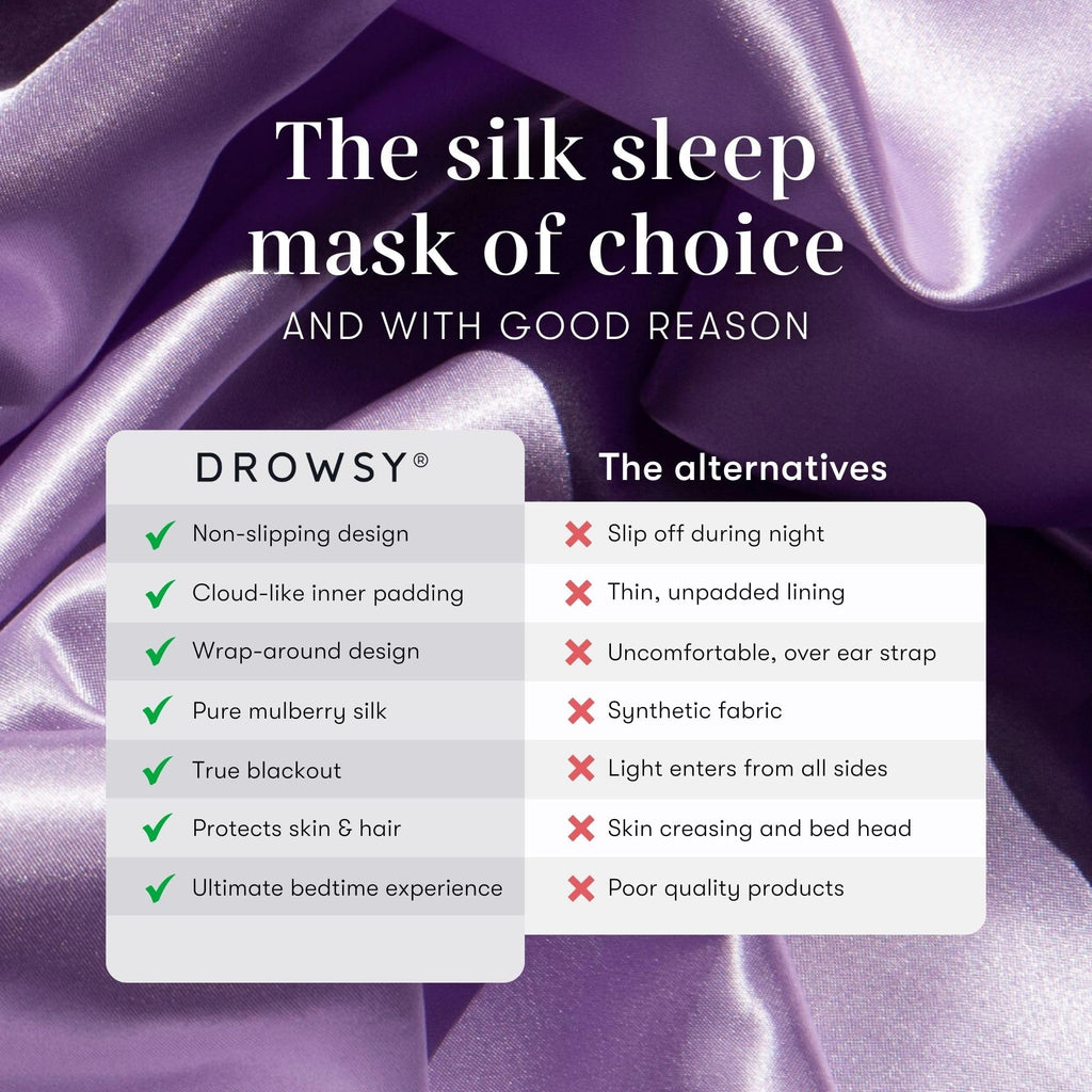 Silk Sleep Mask - Face-Hugging, Padded Cocoon for Luxury Sleep in Total Darkness