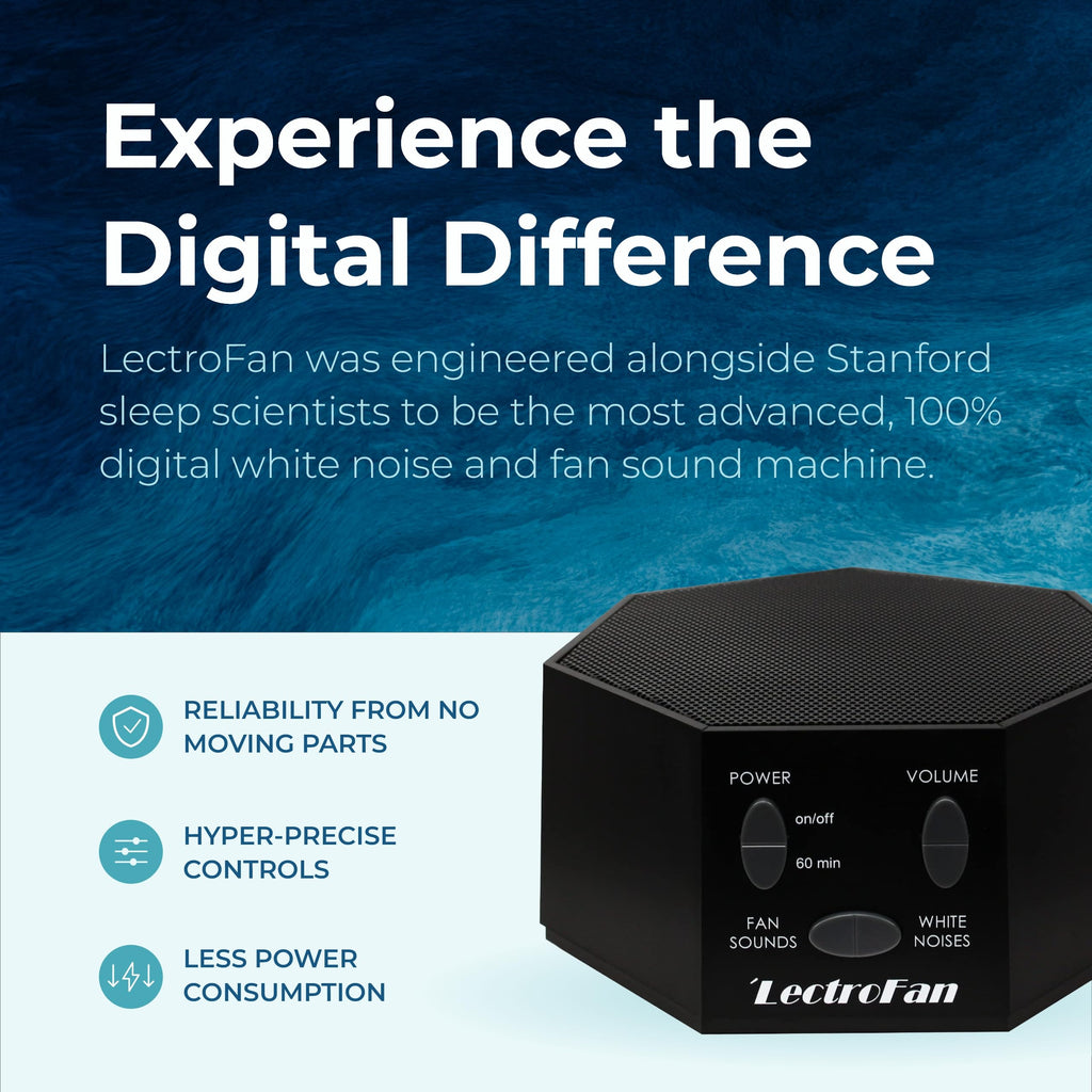 Adaptive Sound Technologies LectroFan Classic White Noise Machine - Compact Sleep Sound Machine