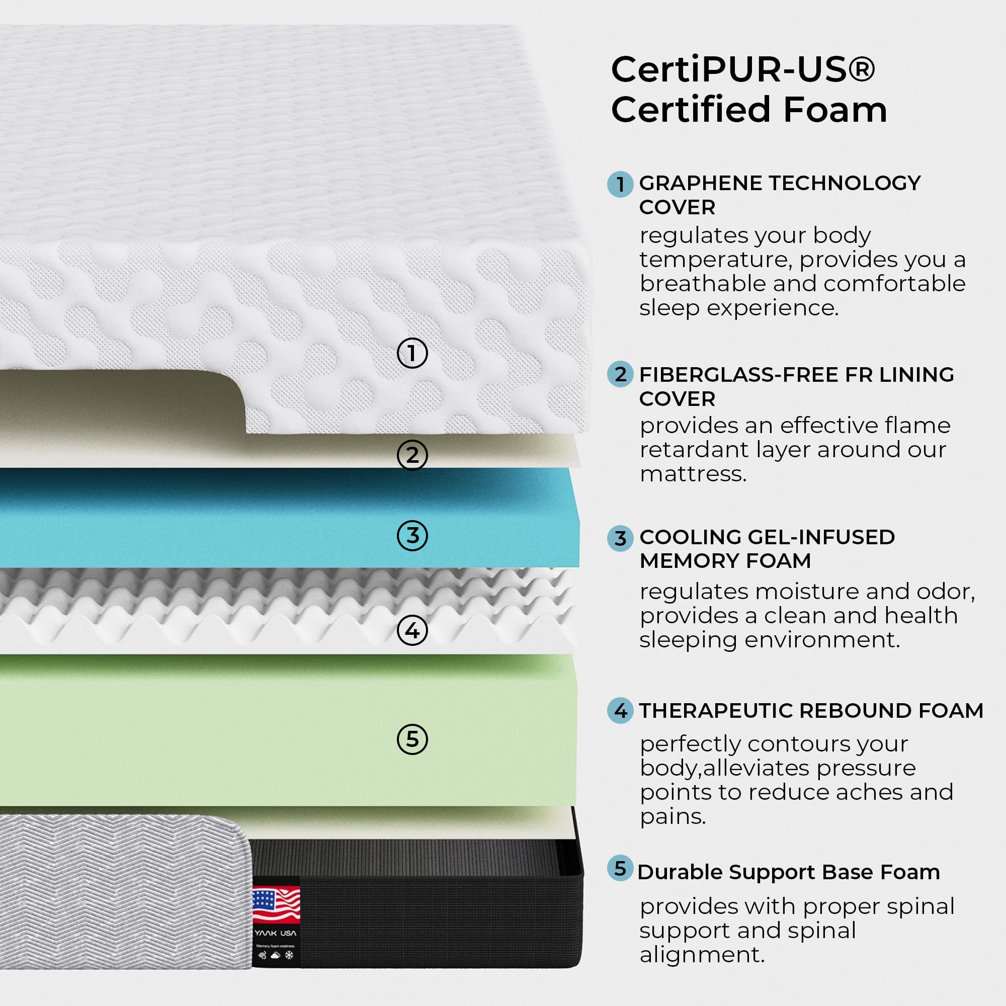 12 Inch Memory Foam Mattress in a Box for Back Pain, Cooling Gel Bed