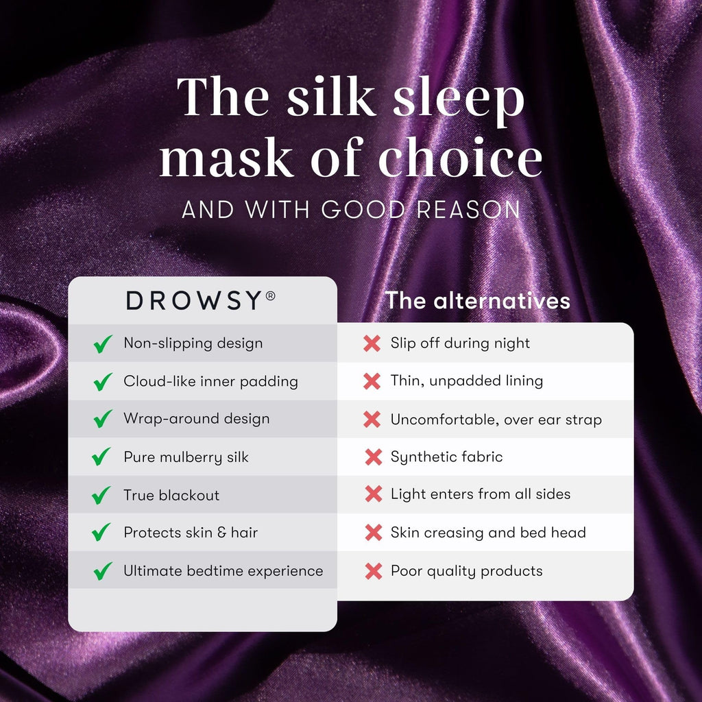 Silk Sleep Mask - Face-Hugging, Padded Cocoon for Luxury Sleep in Total Darkness