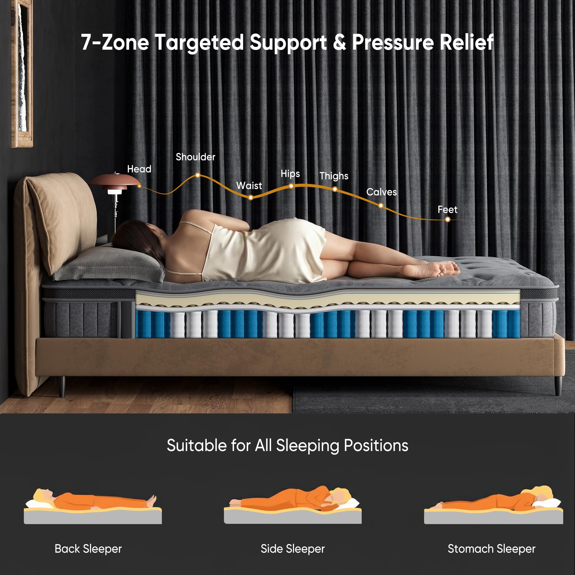 Full Mattress 12 Inch in a Box, Hybrid Full Mattress with Memory Foam and Innersprings